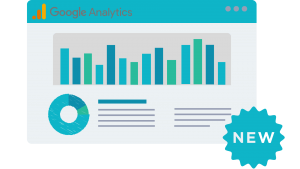 Opsæt Google Analytics 4